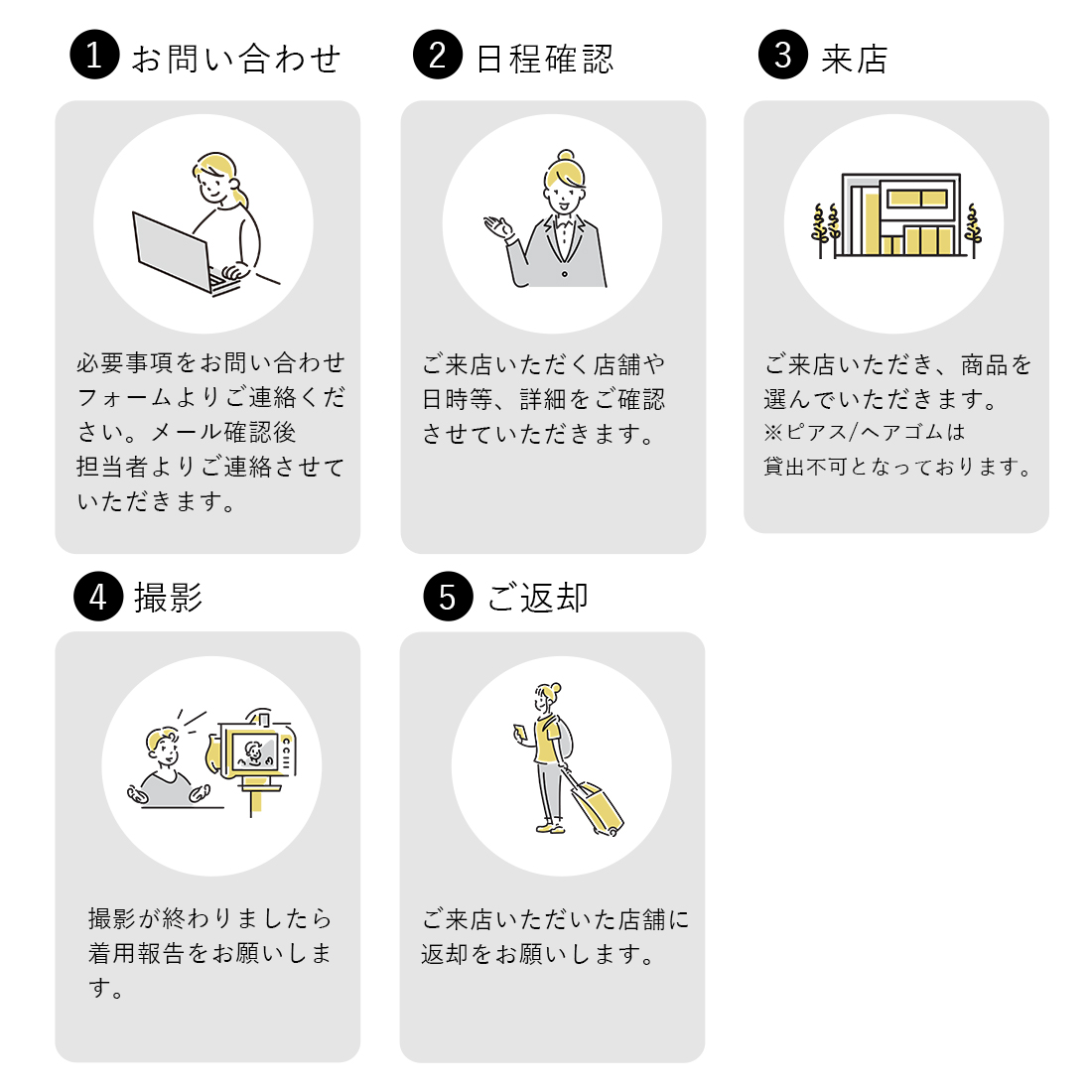 リース,メディア,衣装貸し出し,衣装提供