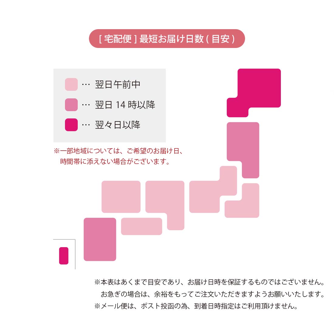 配達日数
