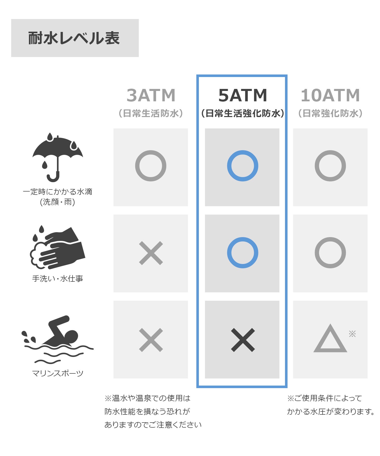 【5気圧防水】 メタルメッシュベルトウォッチ