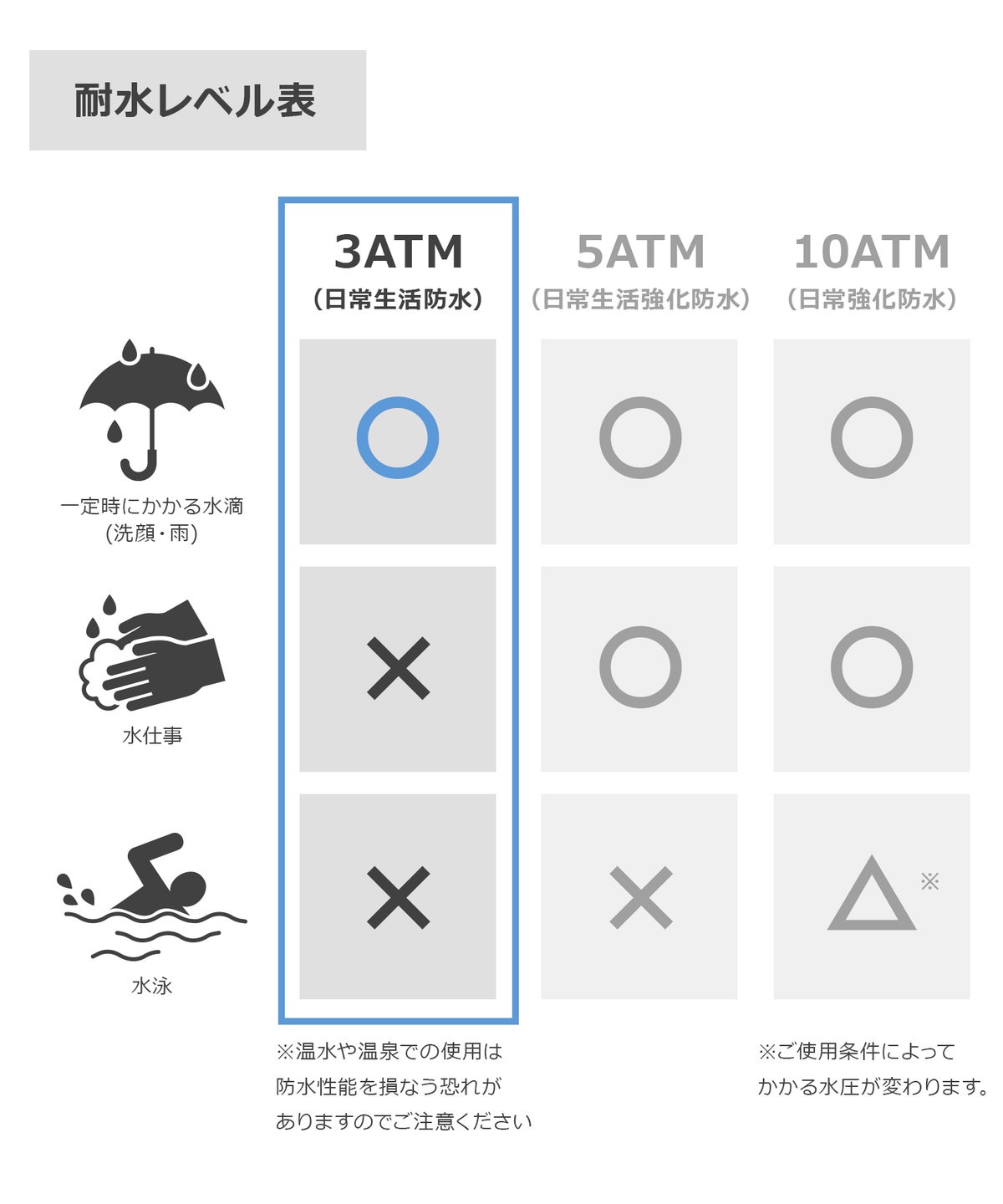 【3気圧防水/金属アレルギー対応】 ニュアンスカラージャバラベルトウォッチ
