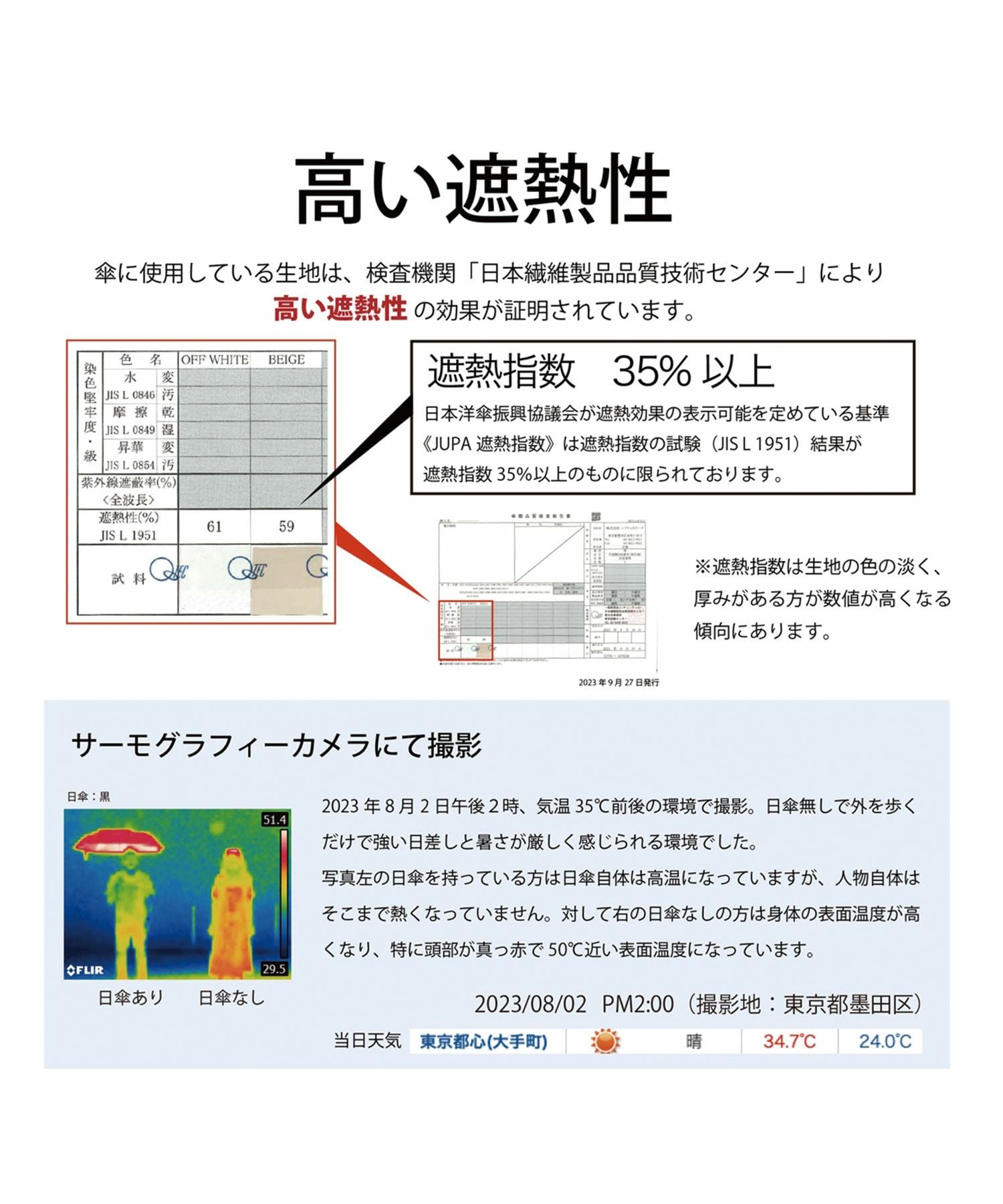 遮光２サイド花びらミニ