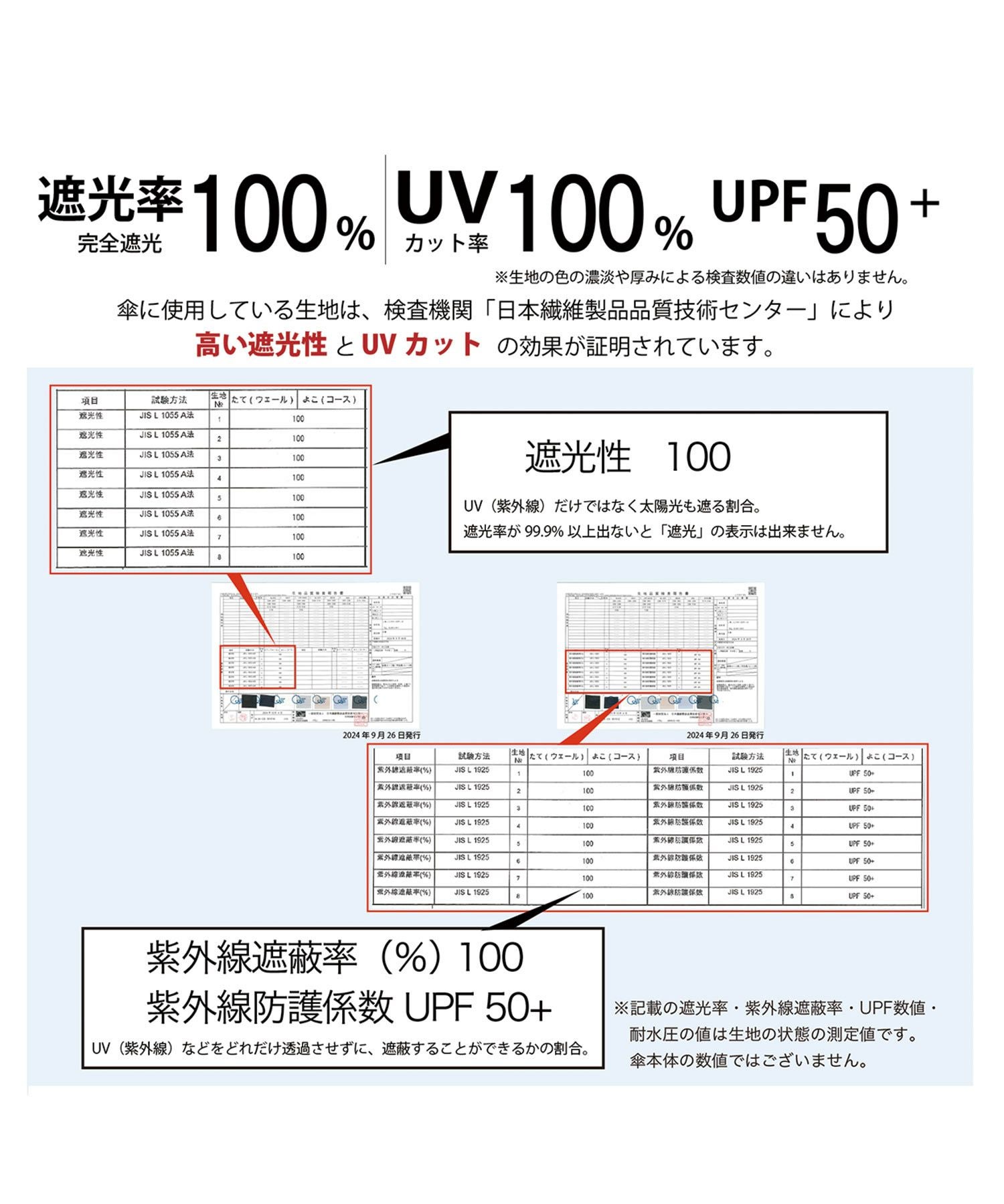 遮光２サイドペンギンミニ折りたたみ晴雨兼用日傘