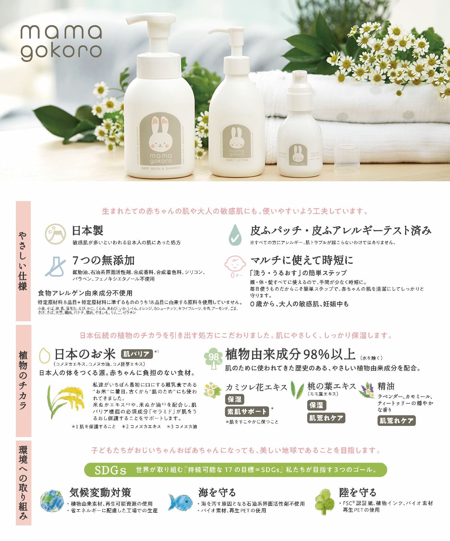 ままごころ ベビーミルクローション