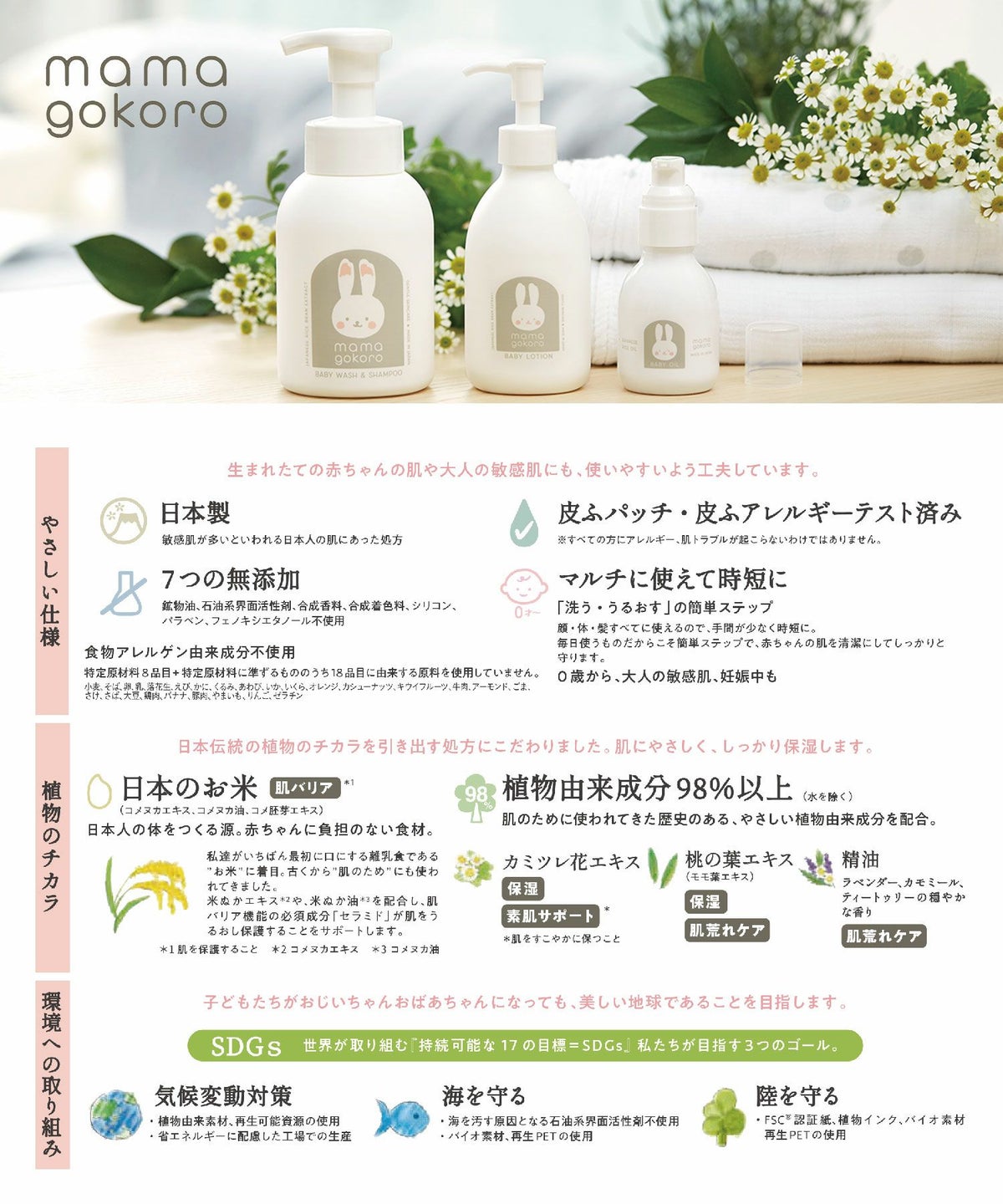 ままごころベビーうるおいギフト