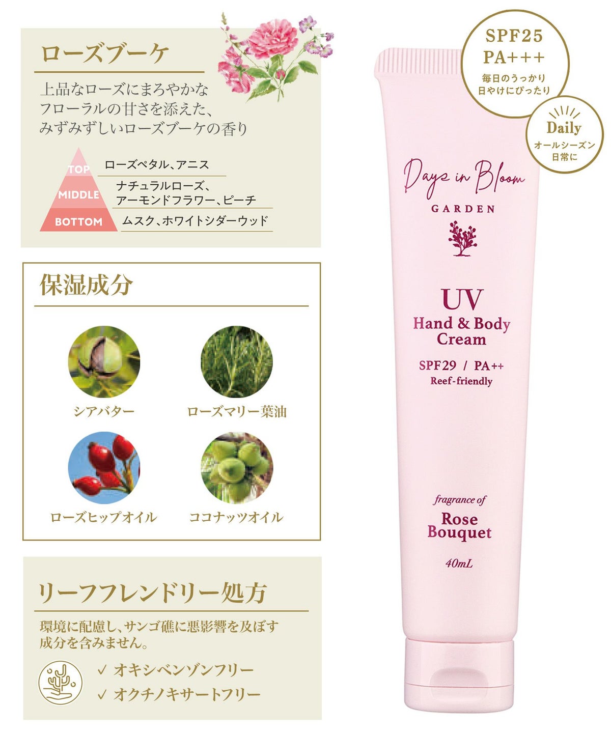 デイズインブルームUVハンド＆ボディークリーム