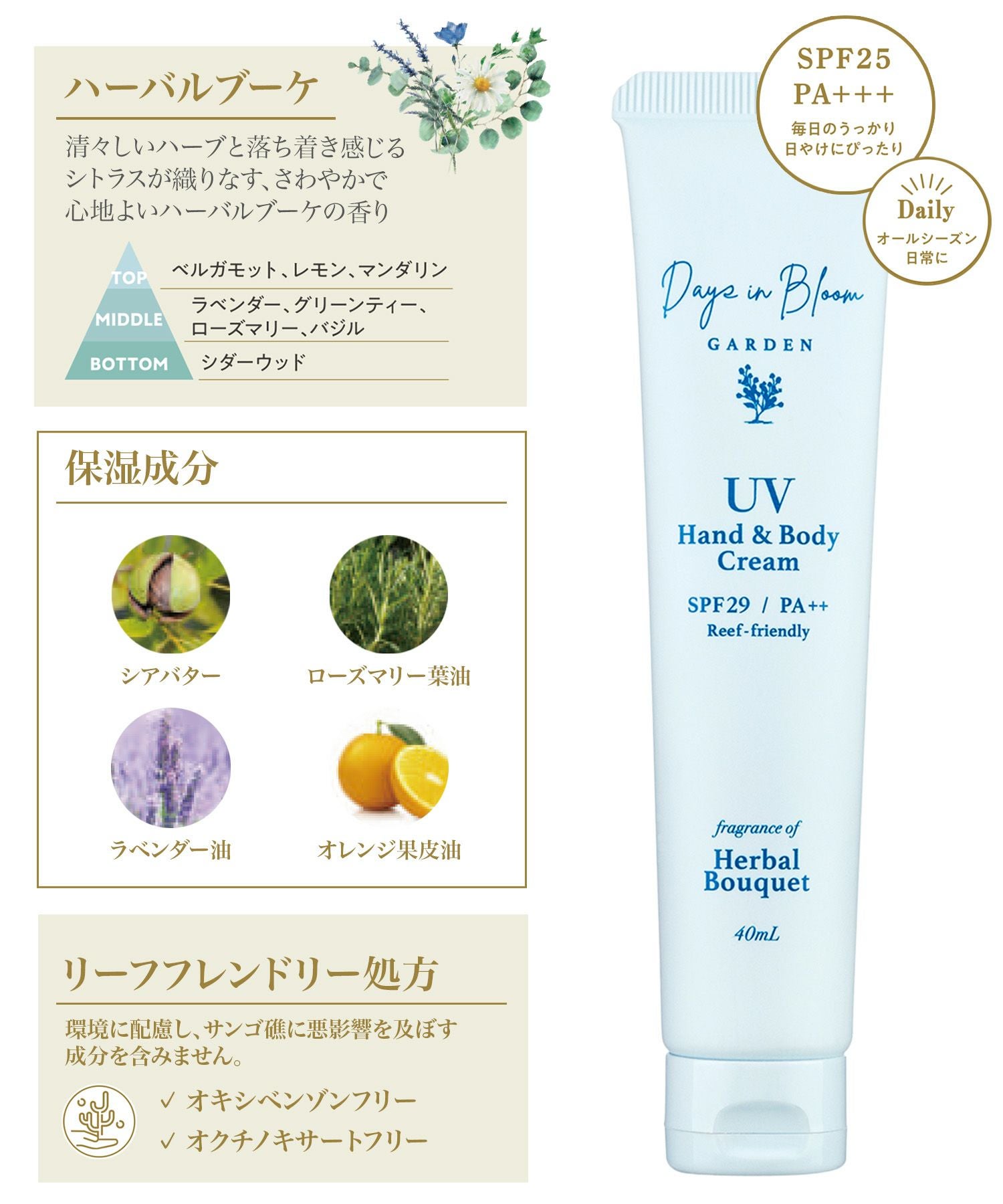 デイズインブルームUVハンド＆ボディークリーム