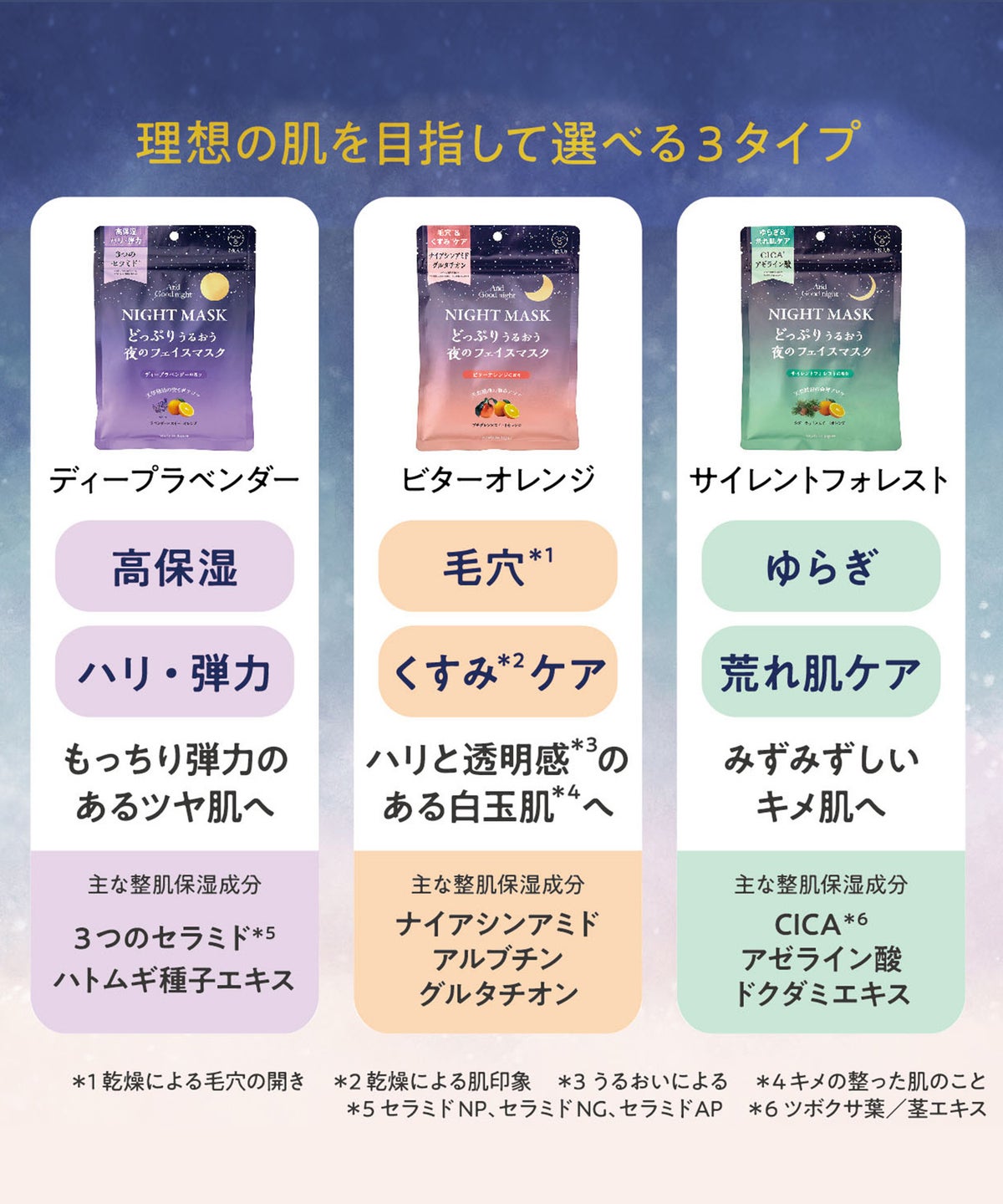夜のフェイスマスク7枚入り
