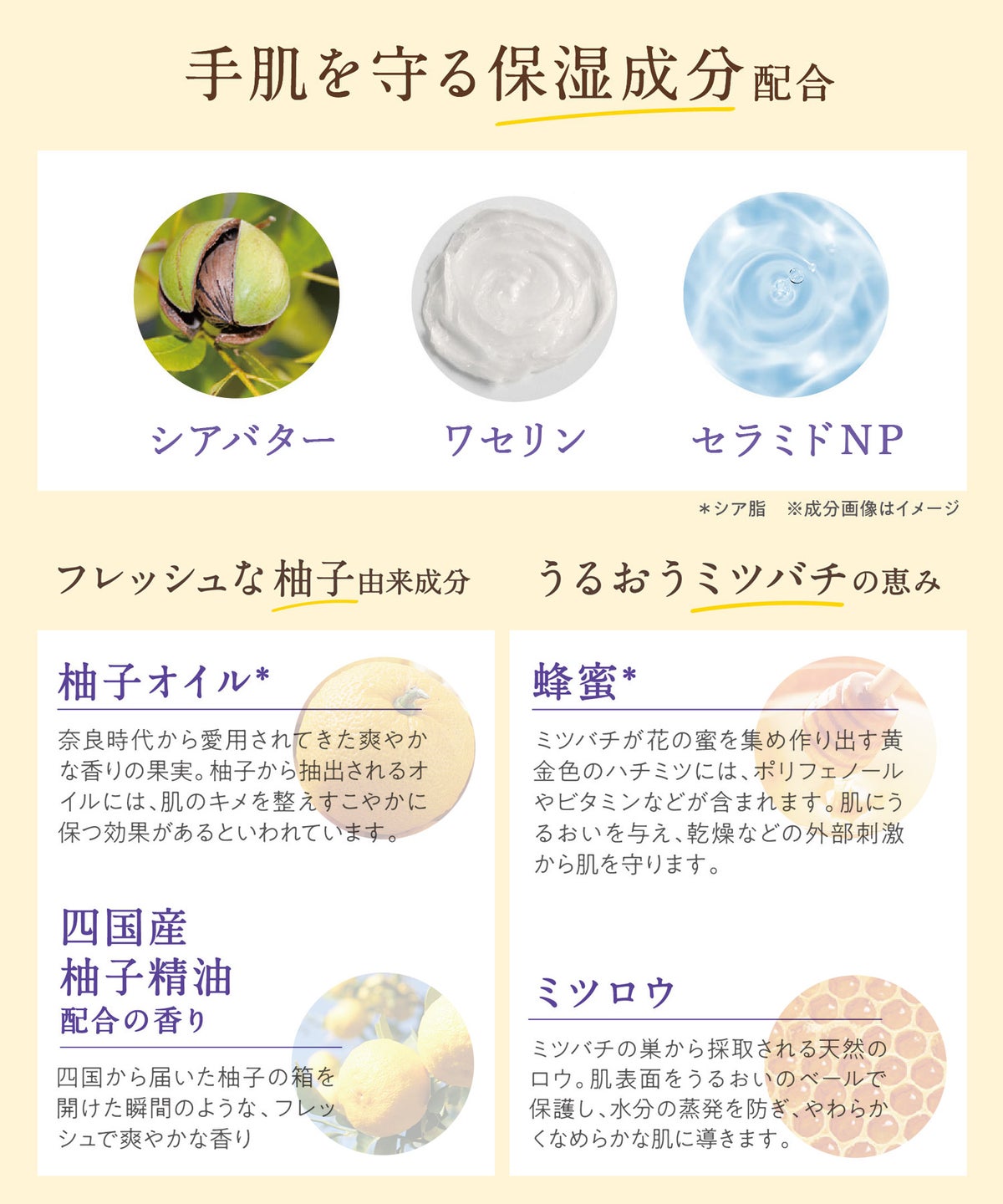 柚子蜜 ハンドケアクリーム