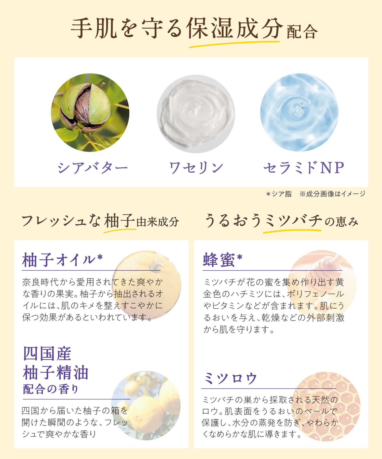柚子蜜 ハンドケアクリーム