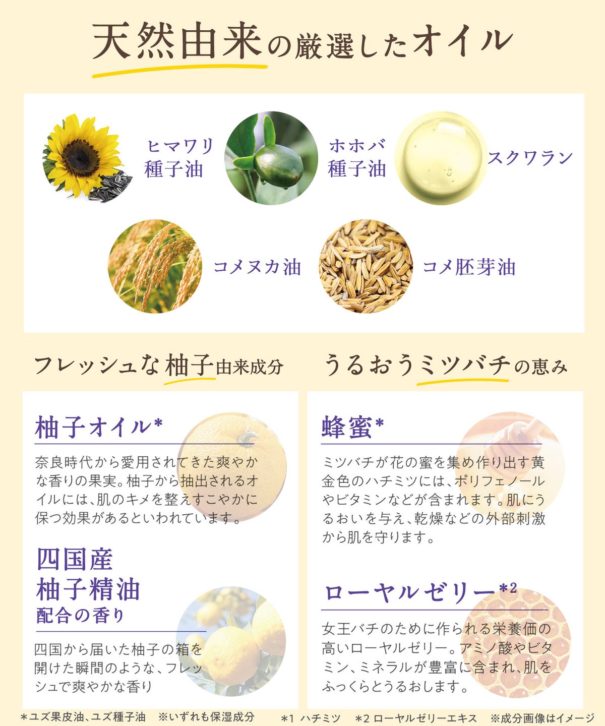 柚子蜜 ボディー＆ヘアオイル