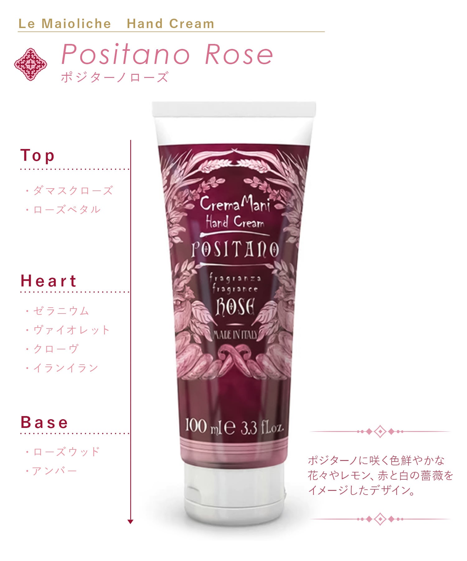 ル・マヨルカ ハンドクリーム