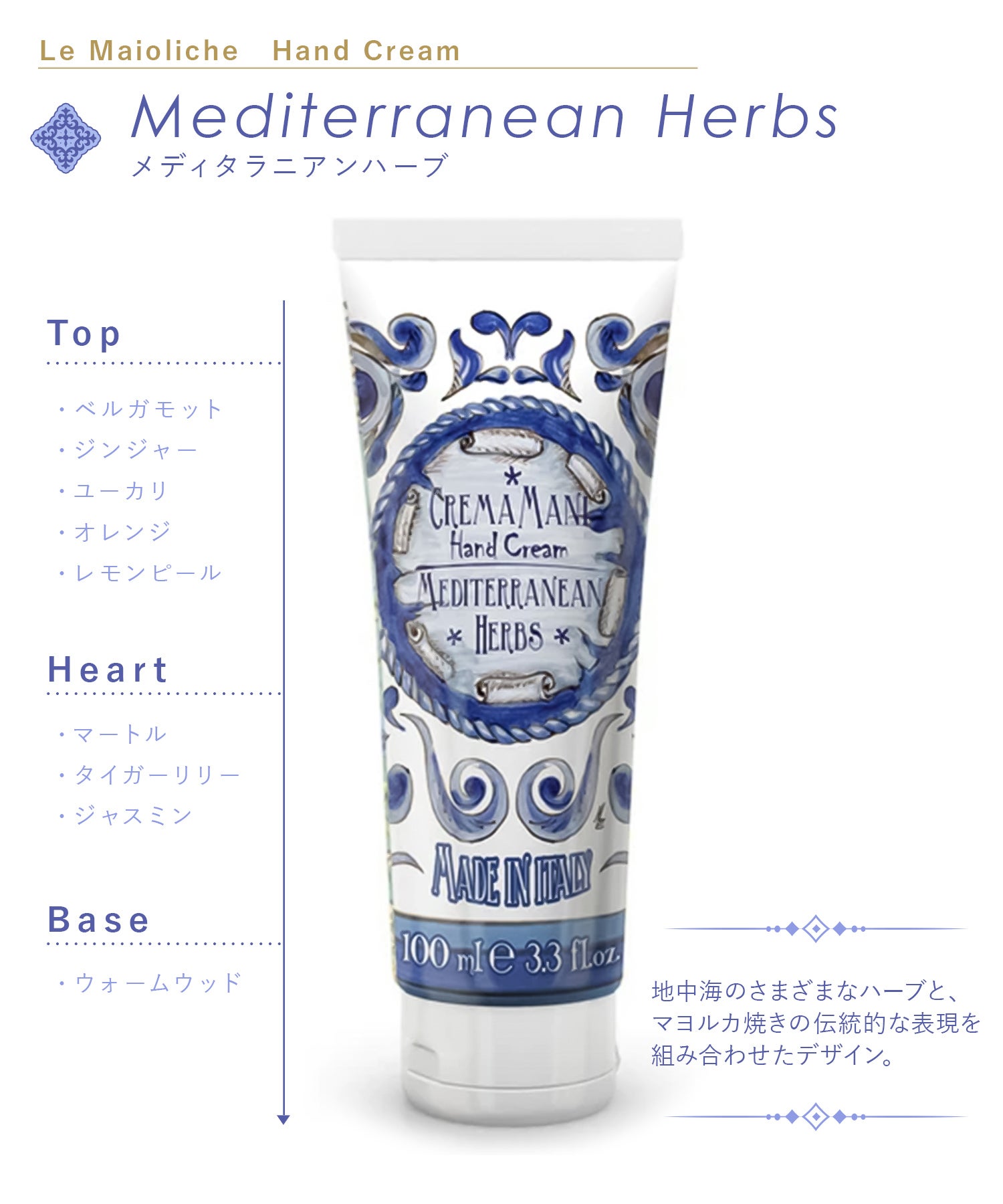 ル・マヨルカ ハンドクリーム