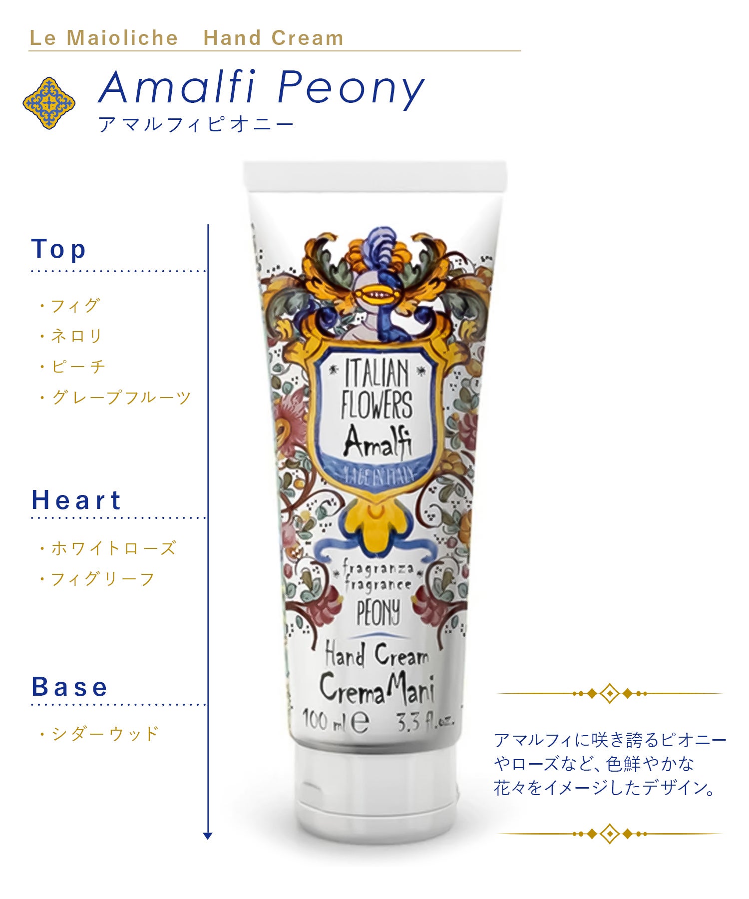 ル・マヨルカ ハンドクリーム