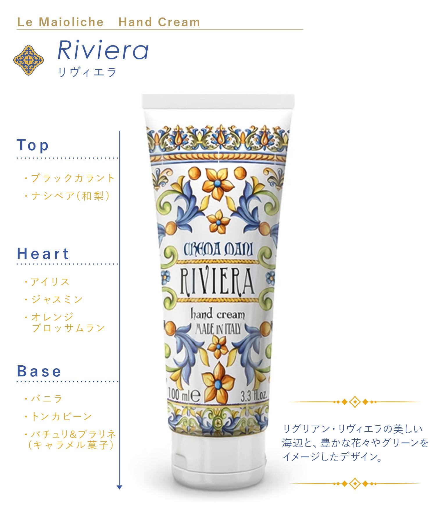 ル・マヨルカ ハンドクリーム