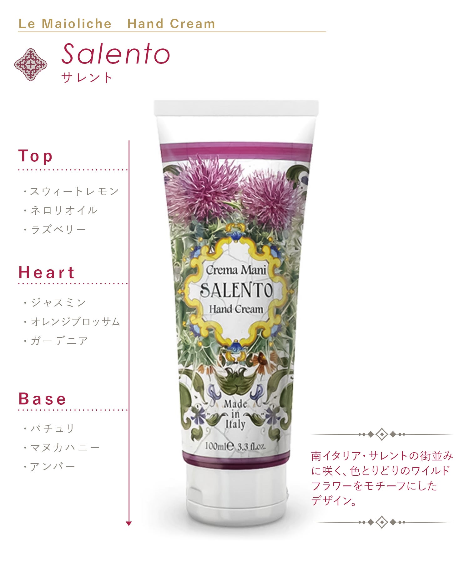 ル・マヨルカ ハンドクリーム