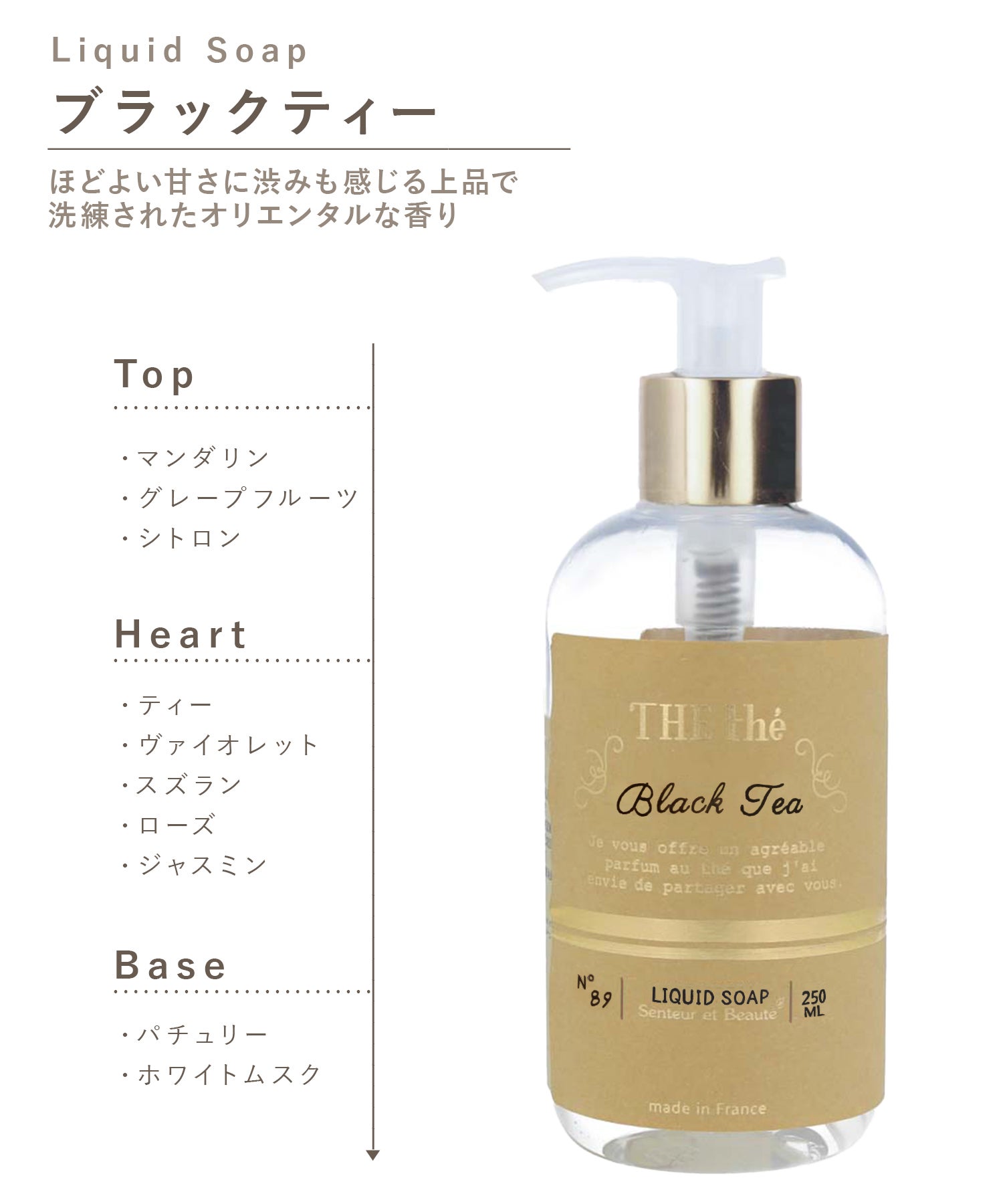 Senteur et Beaute(サンタールエボーテ)ザ・ティーリキッドソープ